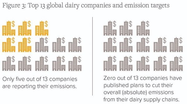 emissioni-caseario 2